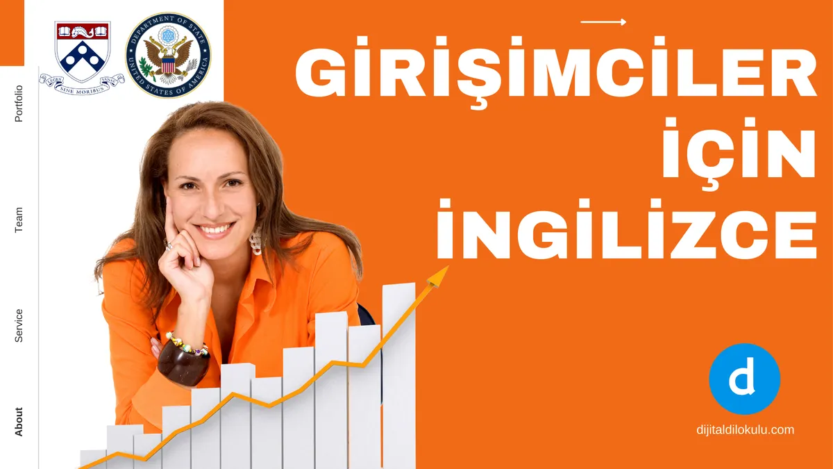 Girişimciler İçin İngilizce
